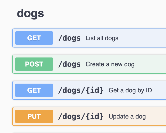 Dog Walking API screenshot